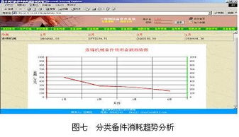 以計算機網(wǎng)絡(luò)技術(shù)為基石，構(gòu)建現(xiàn)代化工廠設(shè)備綜合管理體系