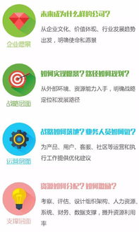 互聯(lián)網(wǎng)碰撞企業(yè) 專業(yè)咨詢服務(wù)邁向深度定制化的新紀(jì)元