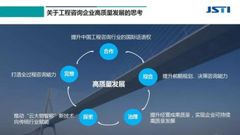 工程咨詢企業(yè)高質(zhì)量發(fā)展的路徑探索與戰(zhàn)略思考