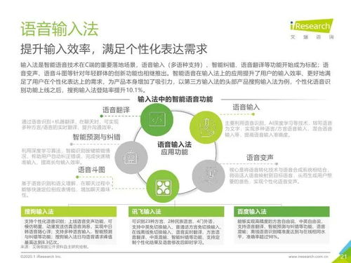 2020年中國(guó)智能語(yǔ)音行業(yè)研究報(bào)告 企業(yè)咨詢視角下的機(jī)遇與挑戰(zhàn)